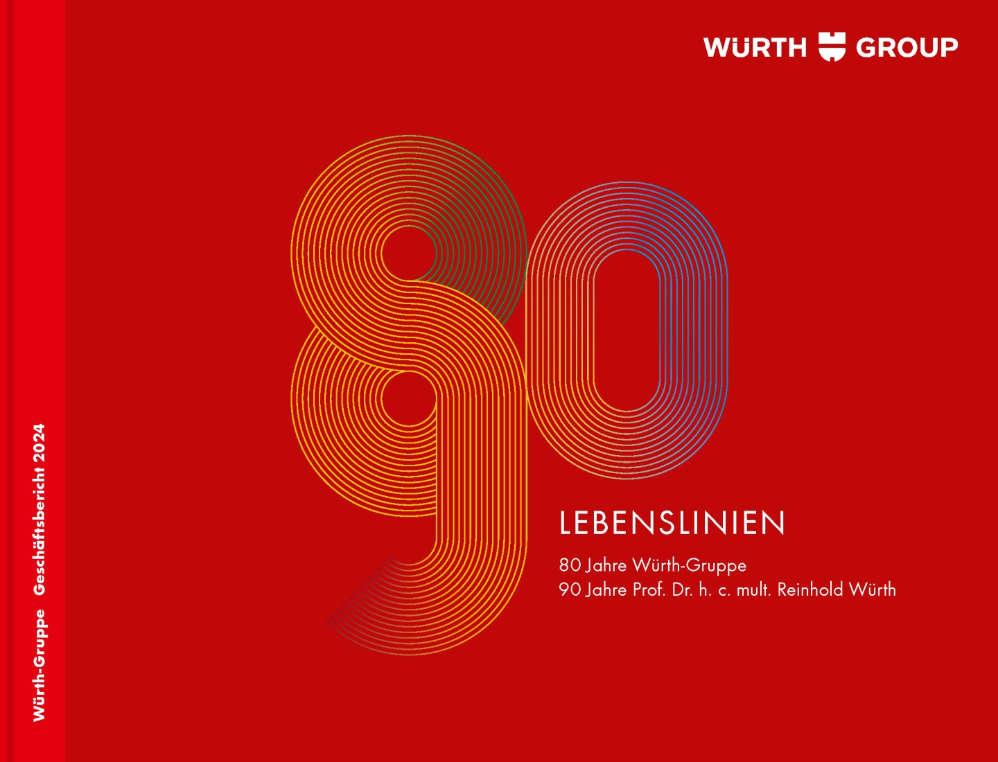 Würh-Gruppe